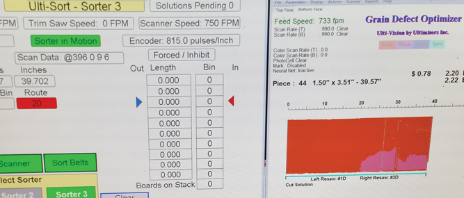 Berry Pallets ? Pioneering Efficiency: Scanning Technology Could Revolutionize Low-Grade Lumber Production