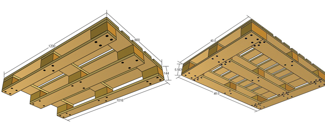 White & Co. Announce Block Pallet Design Capabilities for Best Pallet? and Best Load? Software